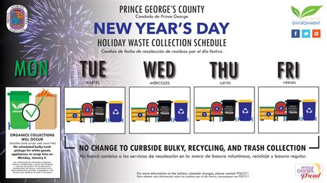 waste pro holiday schedule 2023.